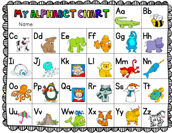 Alphabet Chart Freebie! - Ship Shape Elementary