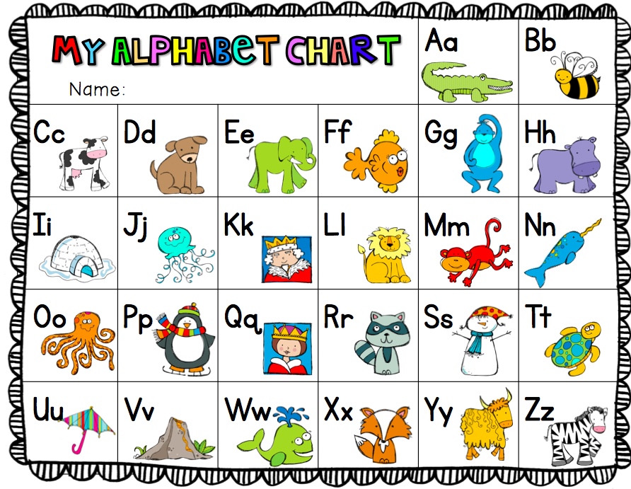 Alphabet Chart Freebie!
