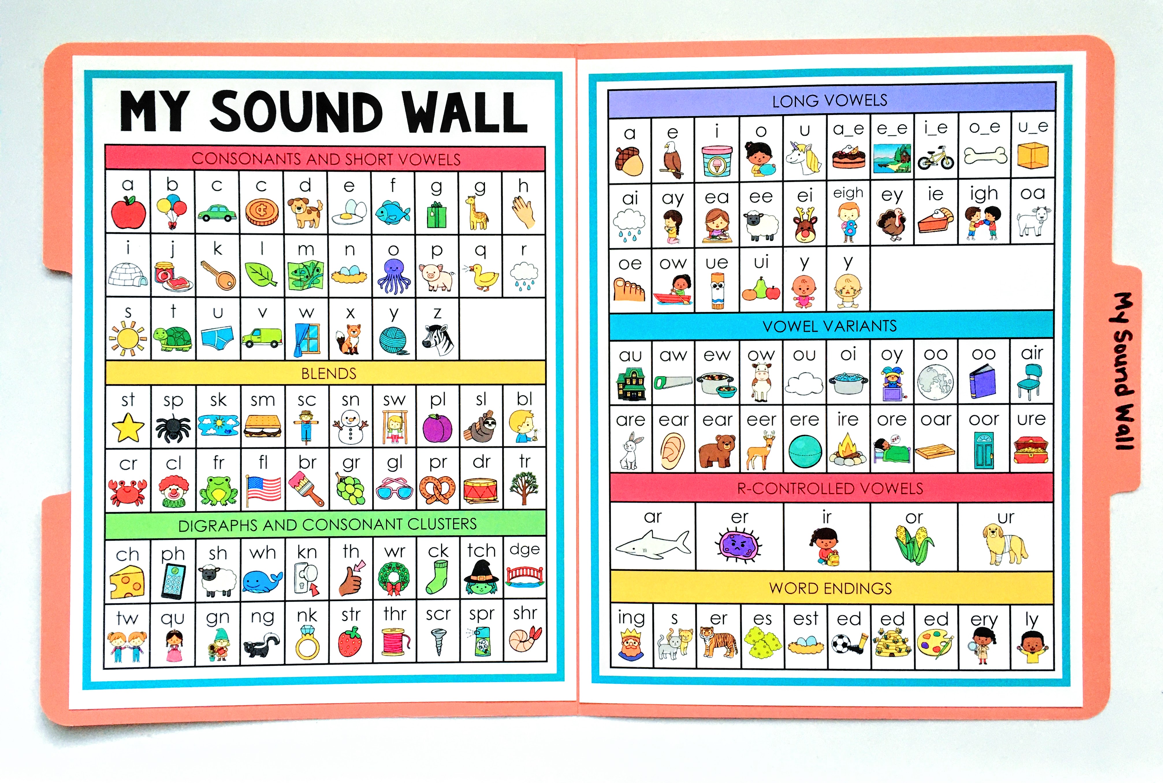 First grade sound walls can be displayed on bulletin boards or as a mini personal or portable sound wall