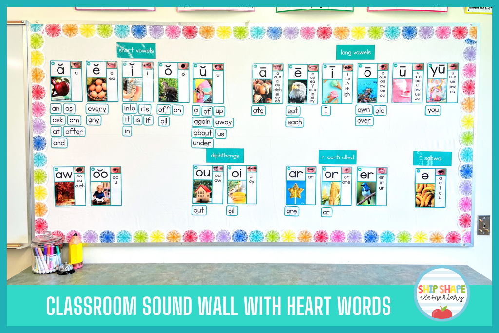 A first grade classroom sound wall with heart words.